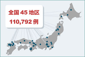 JACC各地域を示す地図