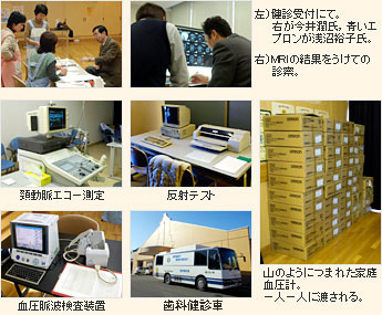 写真：大迫研究のための各装置・計器、受付や診察の様子